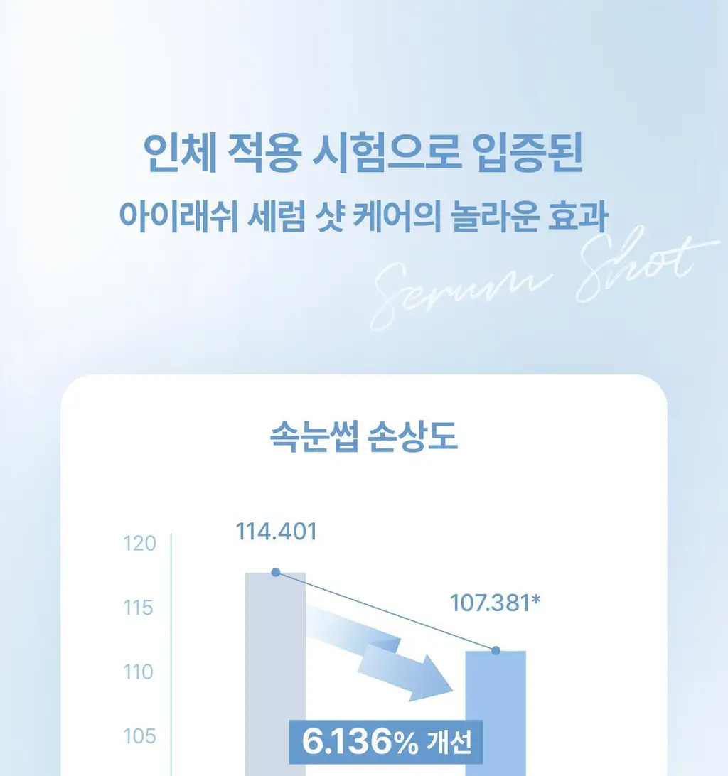 [NEW] 뮤드 아이래쉬 틴팅 세럼 샷 3종 중 택1 상세페이지 96